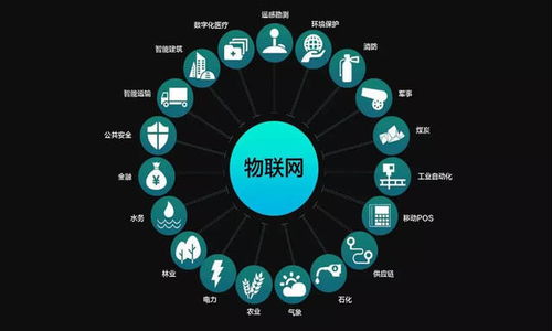 物聯萬物的5G時代 萬錚物聯引領智能連接新紀元